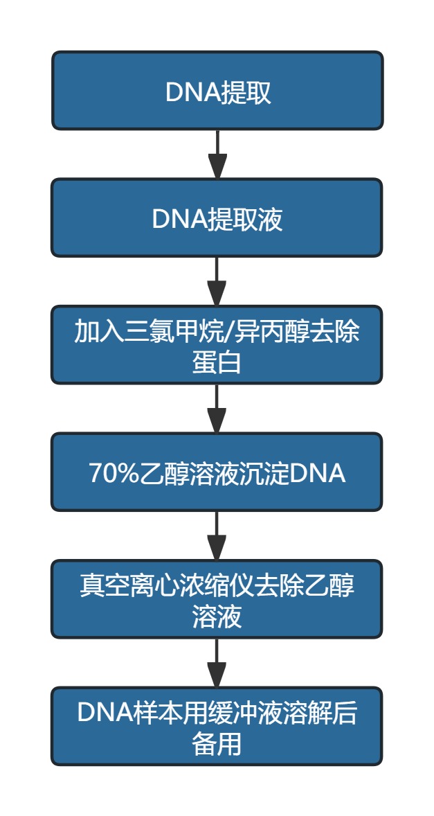 未命名文件.jpg