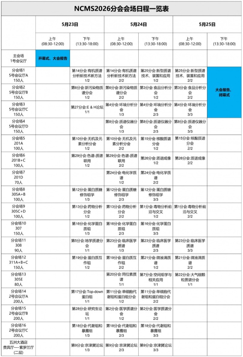 屏幕截图_19-5-2026_91423_www.chemsoc.org.cn.jpeg